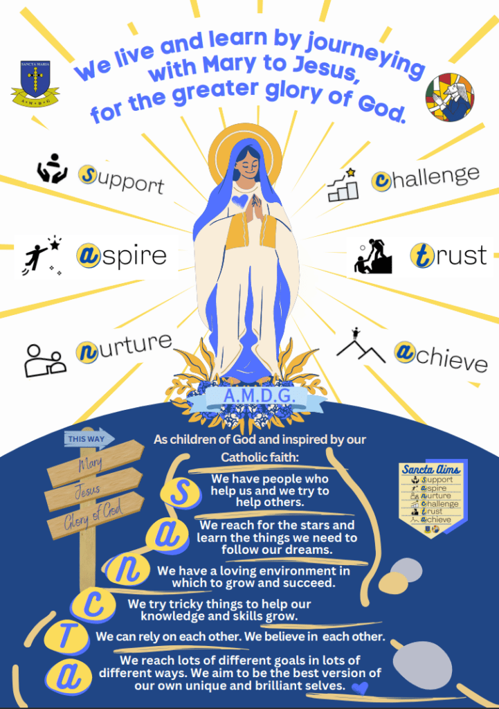 Our Vision, Mission Statement & Values - St Marys Catholic Voluntary ...